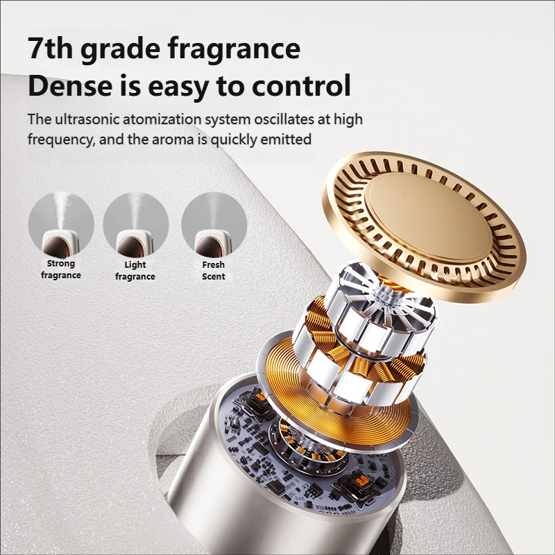 Automatic Aromatherapy Diffuse - огляд і ціна Home Bathroom Essentials