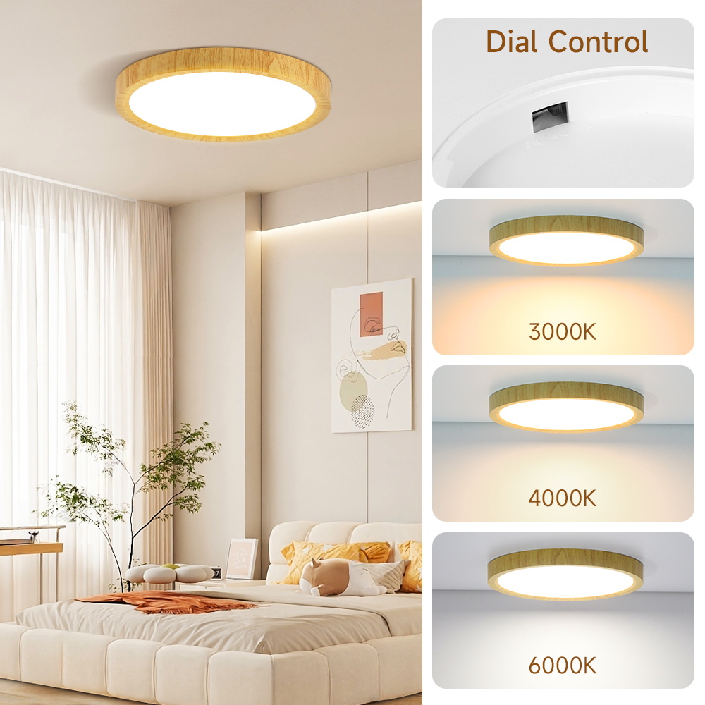 2.2Cm Ultra Thin Led Ceiling L - огляд і ціна Home Bathroom Colors
